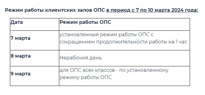   Режим работы клиентских залов ОПС в период с 7 по 10 марта 2024 года:.