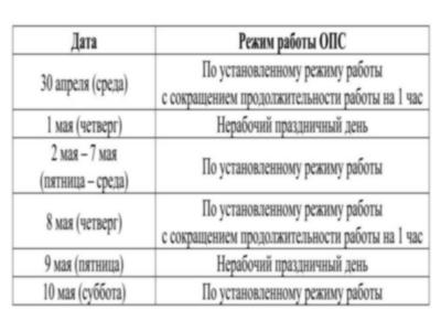 Режим работы отделений почтовой связи в период с 30 апреля 2025 год, по 10 мая 2025г..