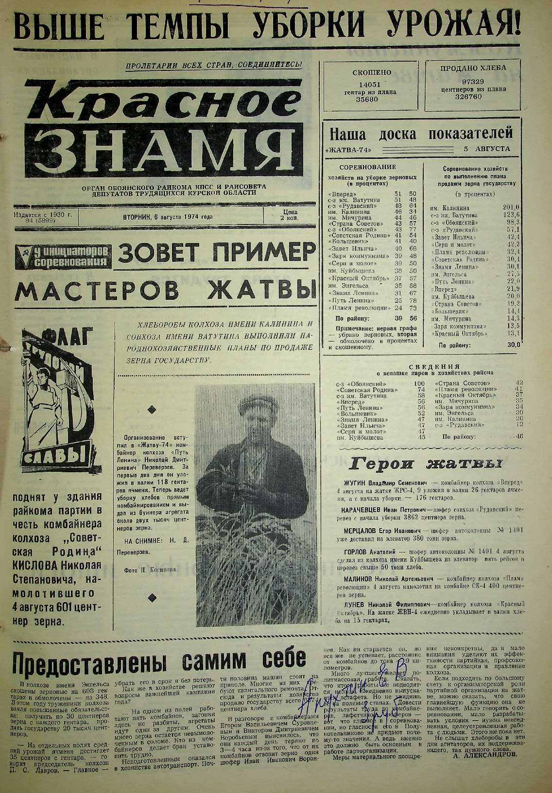 Красное знамя: Герои жатвы 1974!.