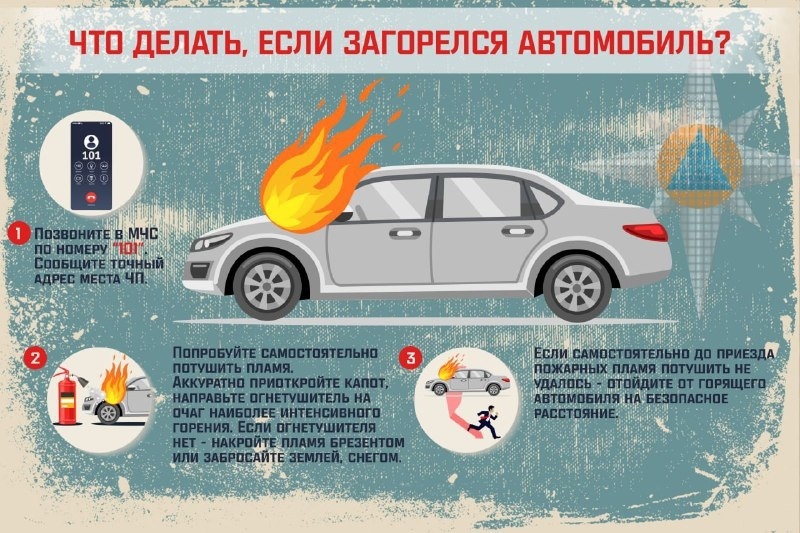 Пожар в автомобиле – одна из серьезных опасностей, как для машины, так и для водителя и пассажиров.