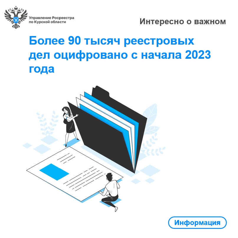 Более 90 тысяч реестровых дел оцифровано с начала 2023 года.